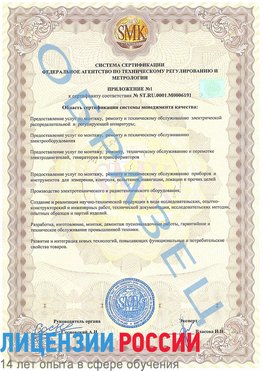 Образец сертификата соответствия (приложение) Камень-Рыболов Сертификат ISO 50001